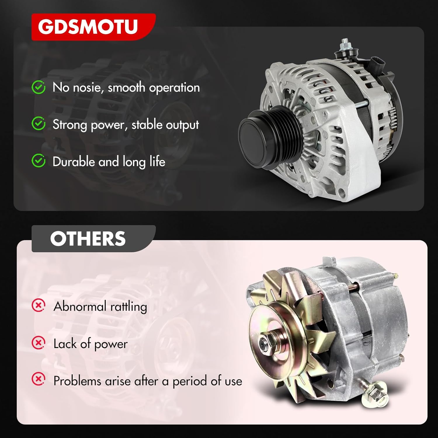 Alternator Fit for GMC Sierra 1500 5.3L 2014-2018 for Yukon XL 6.2L 2015-2020 for Chevrolet Silverado 1500 4.3L 2014-2018 for Tahoe 5.3L 2015-2020, TN104210-1190 104210-1190 84143540