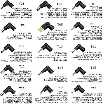 Powseed 65W 45W Universal Laptop Charger for HP Dell Samsung Sony Acer Asus Toshiba ThinkPad Fujitsu Notebook Ultrabook Laptop Power Cord Replacement 18V 18.5V 19V 19.5V 20V DC Power Supply AC Adapter