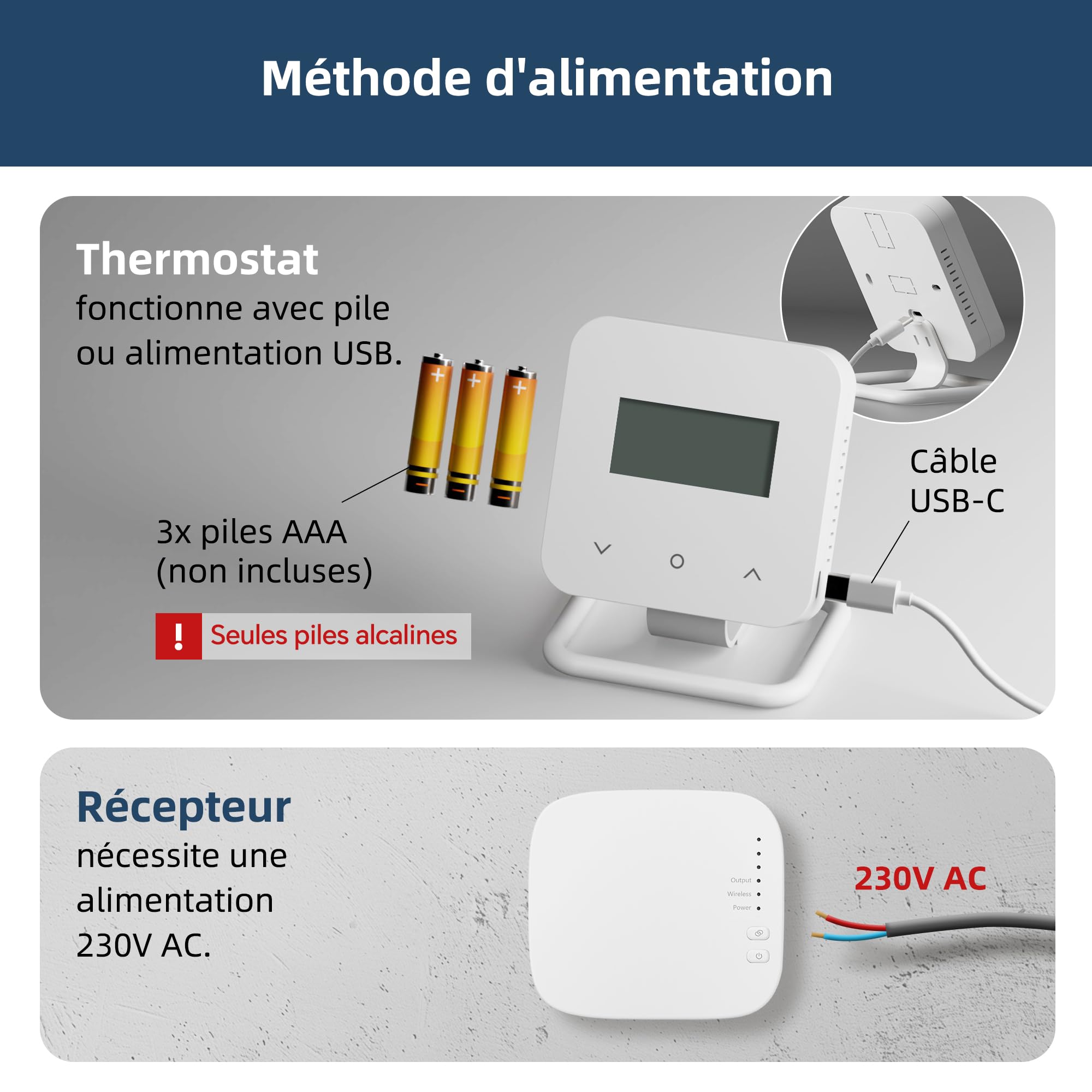 Thermostat sans Fil Programmable Quotidiennement avec Récepteur, WiFi pour Chaudières à Gaz et Fioul, Commande Vocale Alexa et Google Home, Compatible avec Tuya Smart