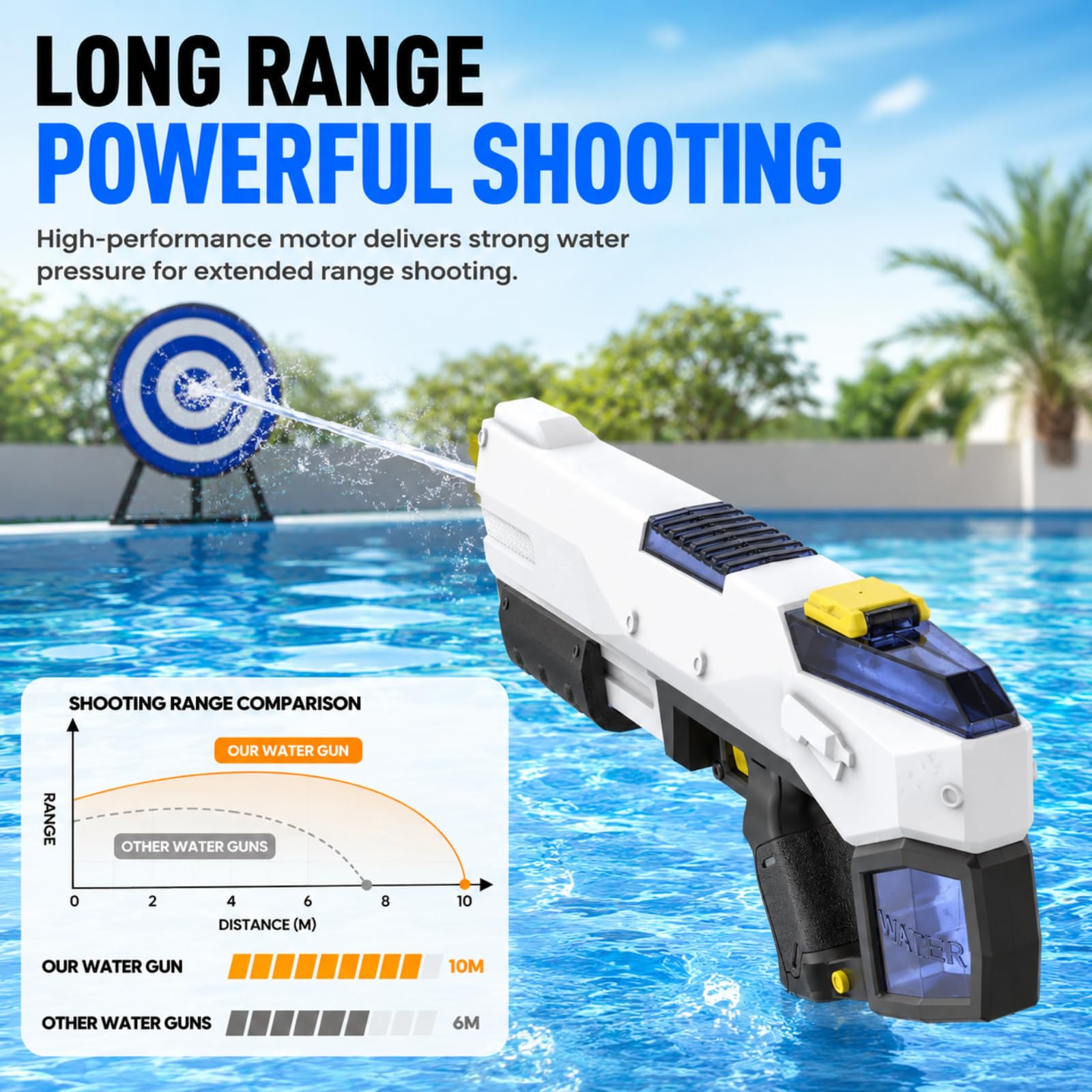 Pistola ad acqua elettrica,Self-Priming Water Guns, Water Gun with Lights and Sound Effects, Adult Water Gun, Gifts for Kids Birthday Gifts Beach Toys