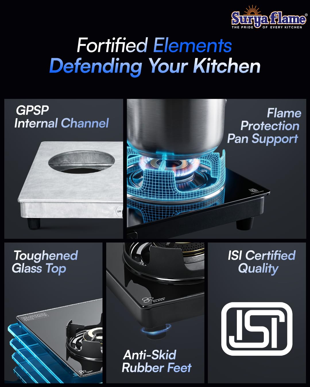 Surya Flame Neo Turbo 3 Burner Gas Stove - 5 Year Warranty -7 Surya Flame Neo Turbo 3 Burner Gas Stove - 5 Year Warranty -7
