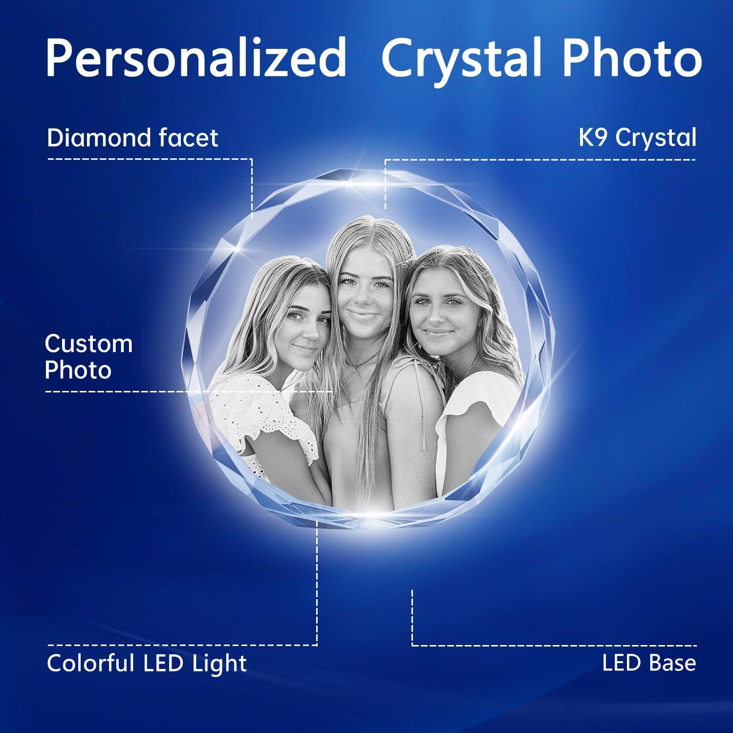 Customized Laser Engraved Crystal Photo, Personalized Round Crystal Picture with Colorful LED Light Base for Anniversary Christmas Birthday Mothers Day, Custom Glass Photo Frame for Men Women Mom Dad