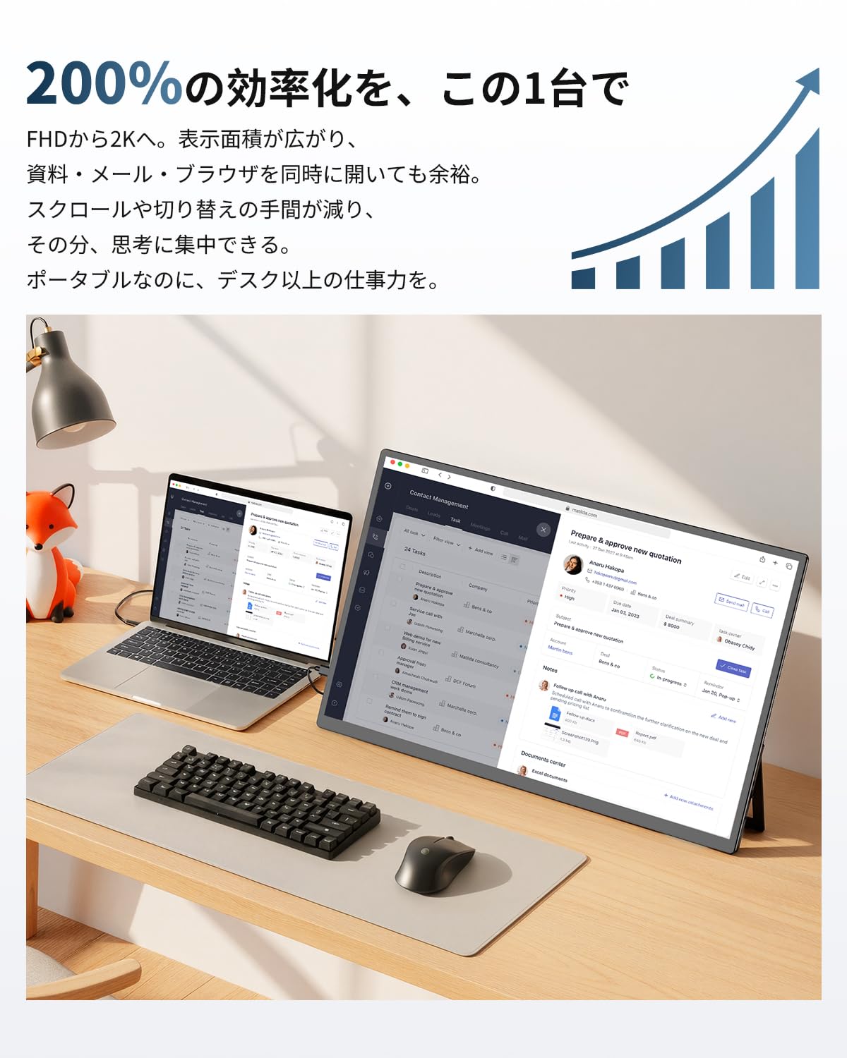 Amazon.co.jp: EVICIV モバイルモニター 23.8インチ 2K 180Hz 大画面