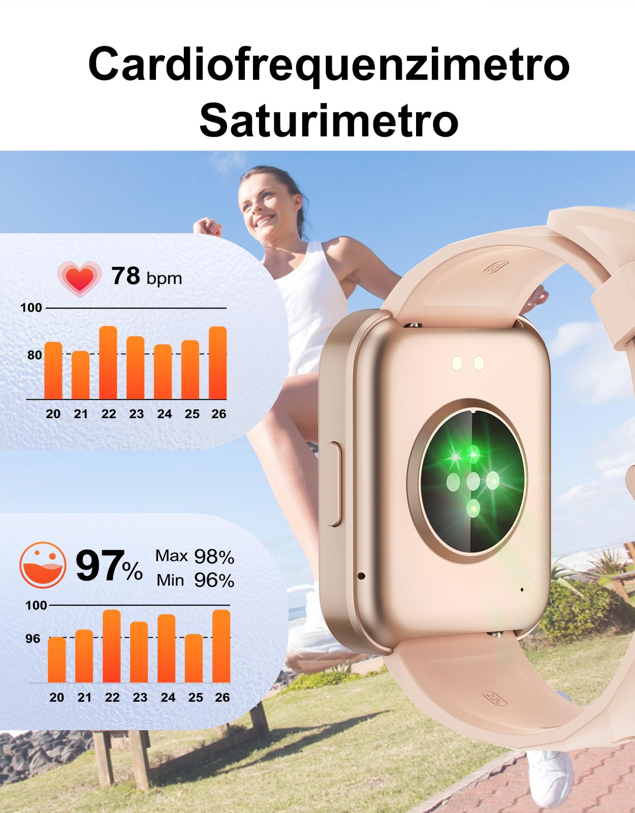 Dakofied Smartwatch Donna Chiamate Bluetooth Orologio Contapassi Cardiofrequenzimetro da Polso Saturimetro Orologio Fitness Smart Watch Notifice WhatsApp Impermeabile IP68 per Android iOS Rosa