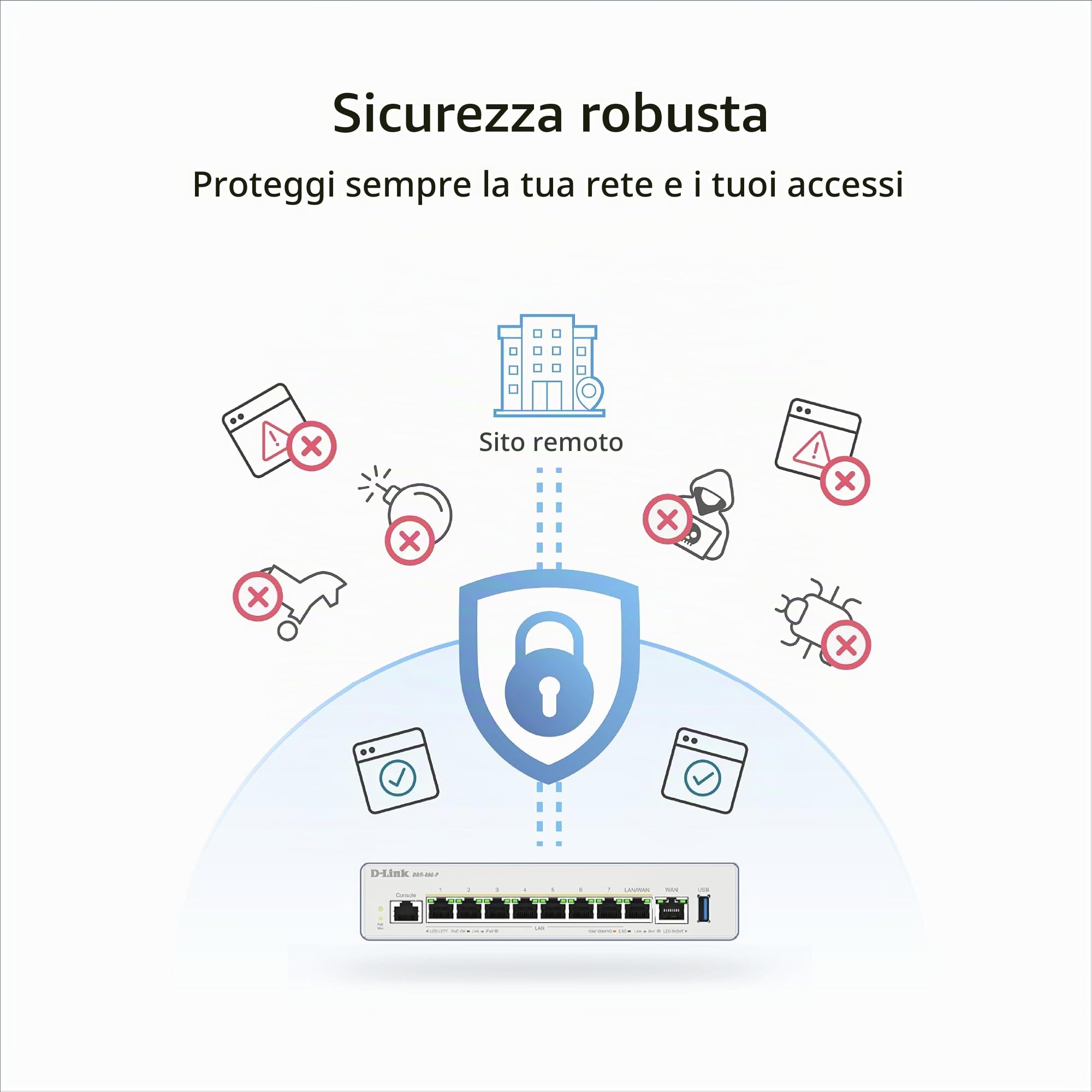 D-Link DBR-600-P Router PoE Business – Router VPN Dual WAN 2,5G con 8× Porte PoE+ (123W), Bilanciamento Multi-WAN, Sicurezza Firewall, Gestione AP – Ideale per Uffici e Caffetterie