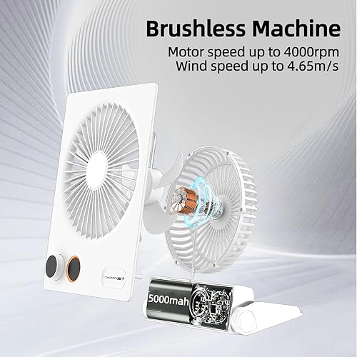 Miniatura 4 de VEMONT Ventilador personal portátil plegable de 180 con batería recargable de 5000 mAh integrada, control remoto, velocidad variable continua.