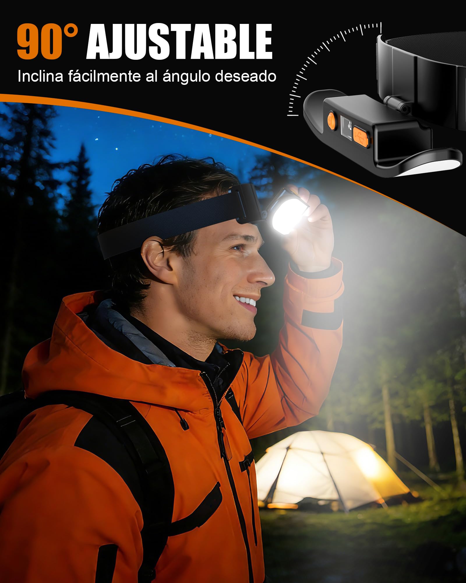 Mohard Linterna Frontal LED Recargable, Linterna Cabeza con Haz Ancho de 230° & Pantalla Digital de Energía, Luz Frontal Ajustable 90° & Impermeable IPX5 para Camping Senderismo Correr y Reparaciones — view 4