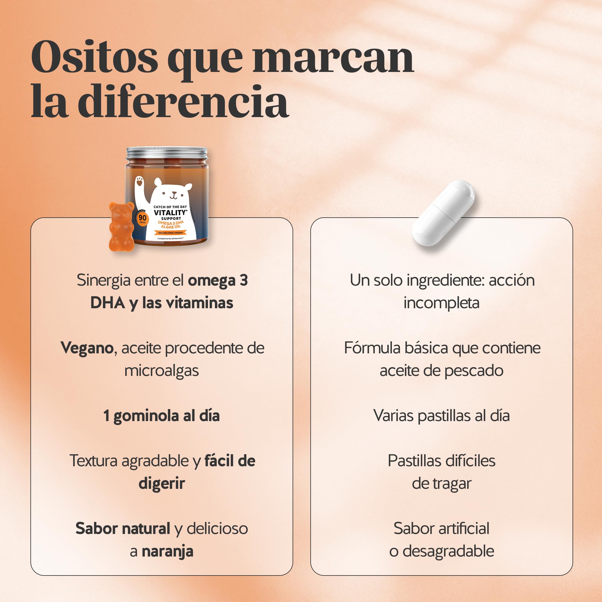 Omega 3 DHA - Catch Of The Day Vitality Support - Sin Pescado - con Vitamina C y E, Aceite Microalga - Sistema Inmunitario - 90 unidades (3 meses) - Sin Azúcares, Vegano - Bears with Benefits
