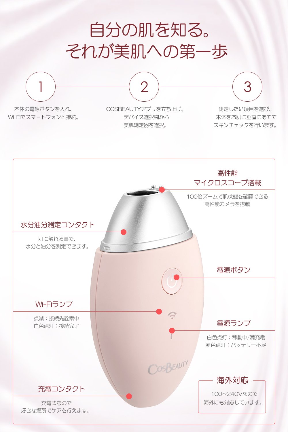 cosbeauty 美顔測定器2