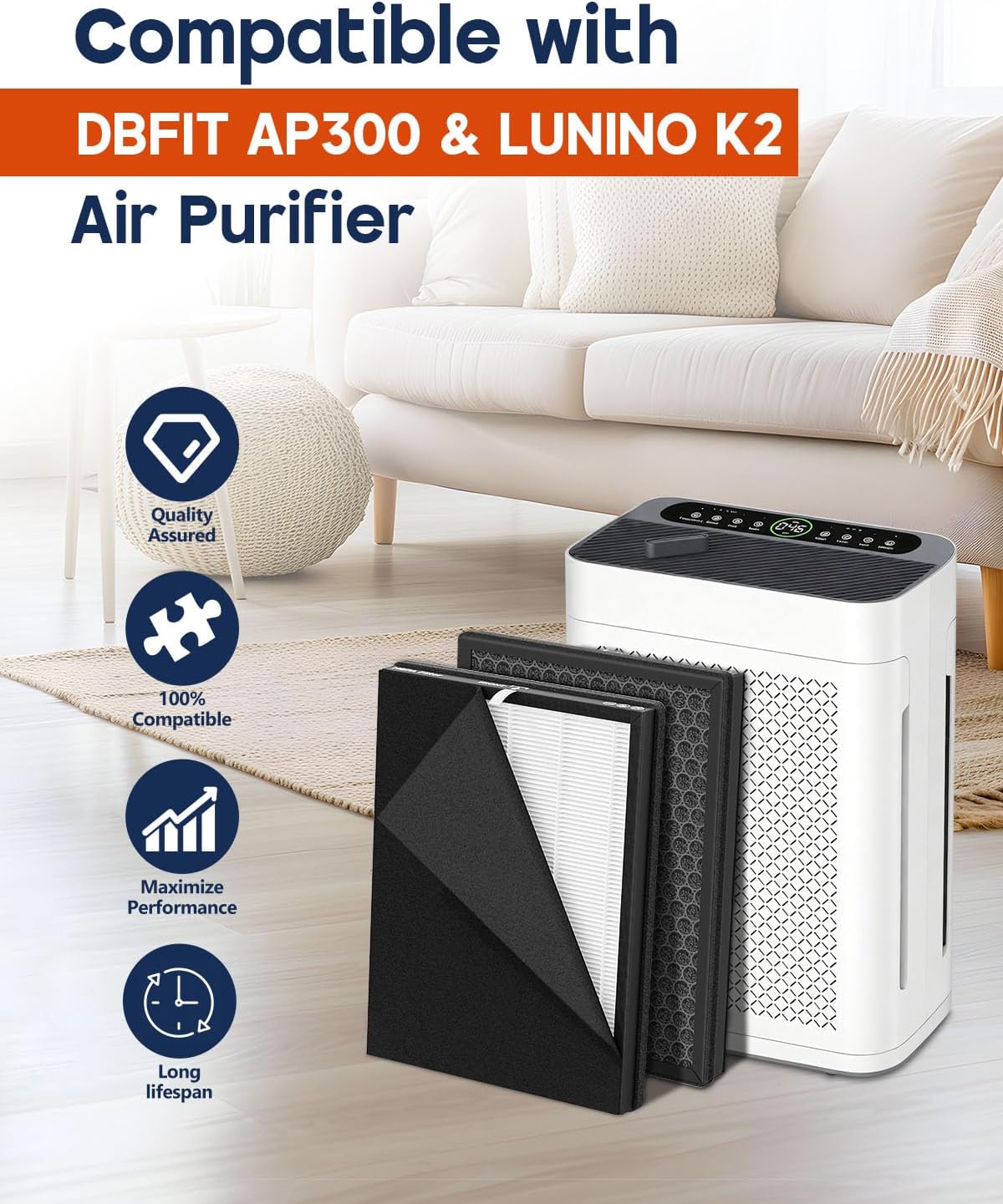 AP300 Replacement Filter Compatible with DBFIT AP300 & LUNINO K2 Air Puri-fier, 3-Stage H13 HEPA Filtration include Washable Pre-filter & Activated Carbon Filter, 2 Pack