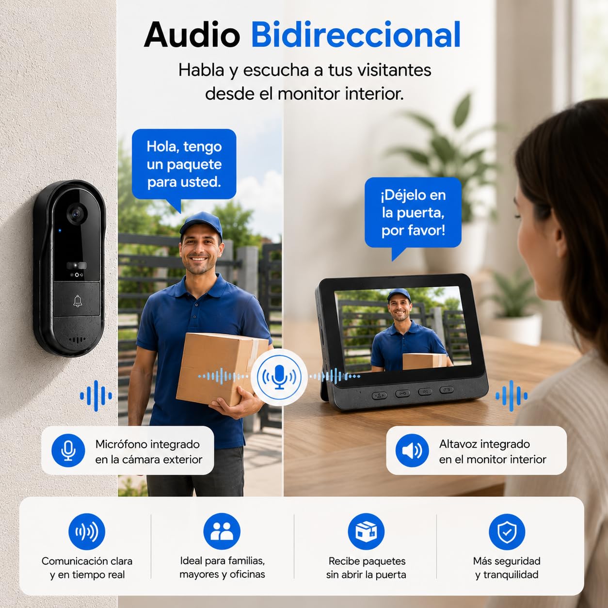 Zeerkeer Videoportero Inalámbrico Sin WiFi con Pantalla IPS de 4,3", Timbre con Cámara 1080P, Audio Bidireccional, Visión Nocturna, Ángulo 170° e IP65 Impermeable