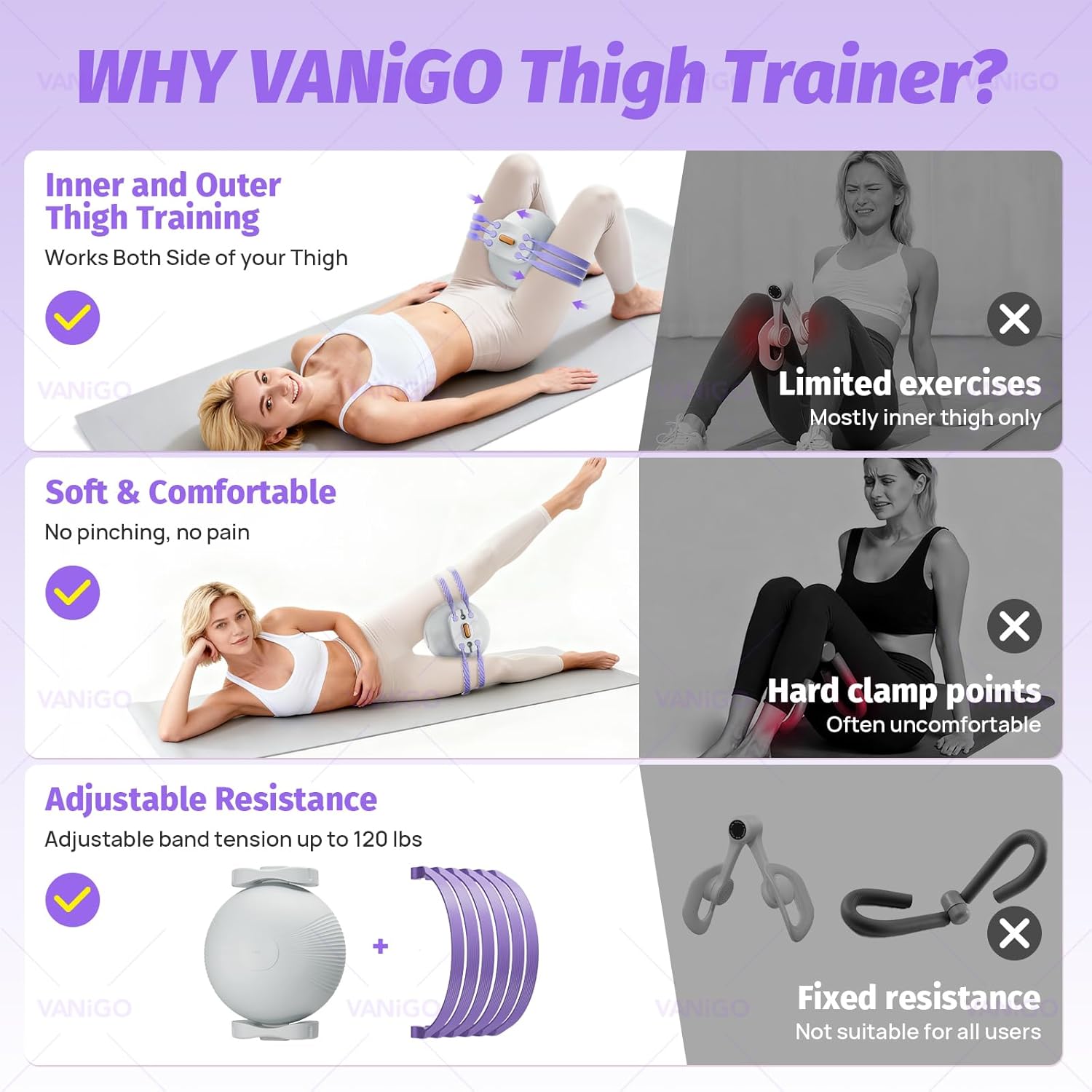 Thigh Trainer with Inflatable Resistance Ball, Adjustable 120 LB Inner & Outer Thigh Exerciser, Kegel Pelvic Floor & Hip Trainer for Women, Home Leg Equipment Compact Resistance Bands Fitness