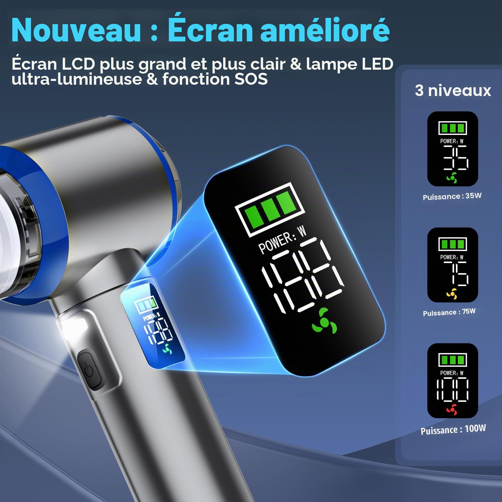Aspirateur à main sans fil 4 en 1, 32000 PA puissant, aspirateur à main de voiture, 3 vitesses 300 000 tr/min, moteur sans brosse, écran LCD, pour voiture, bureau
