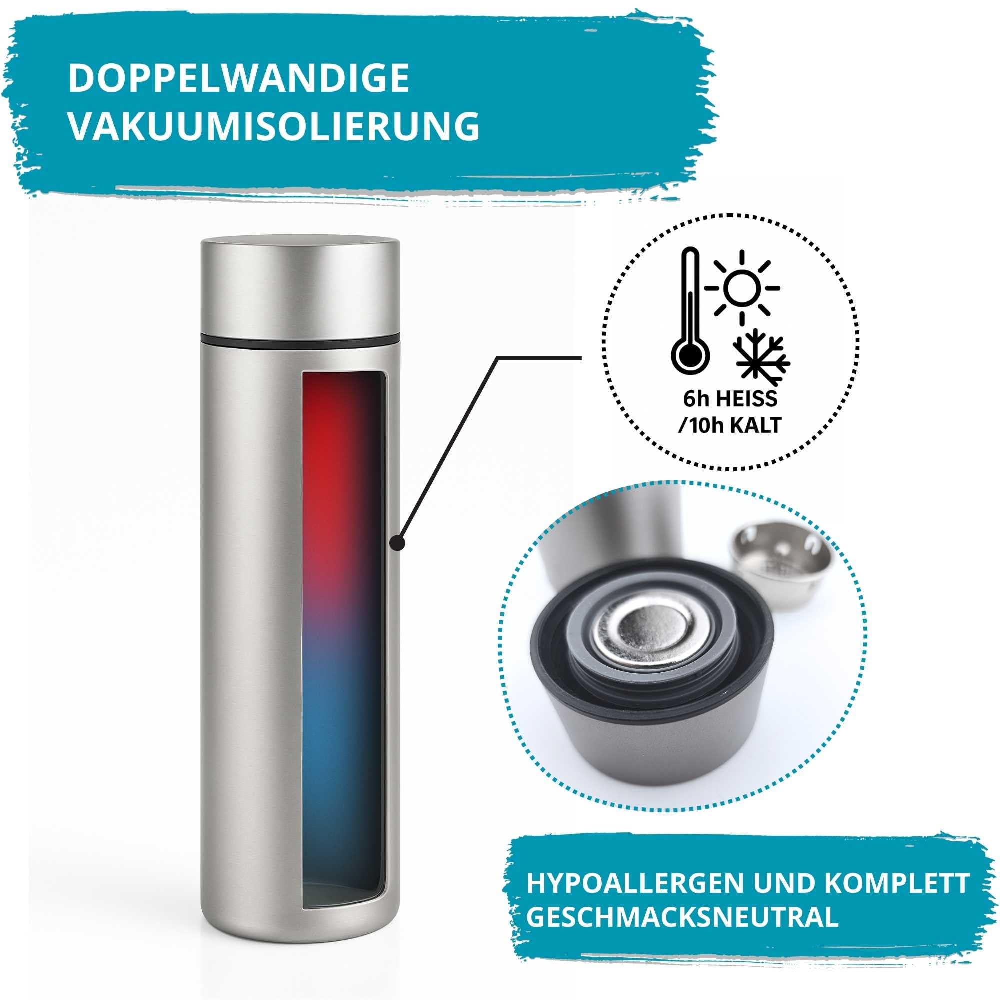 Titan Thermosflasche 450 ml – ultraleicht & doppelwandig isoliert | 100% Titan, geschmacksneutral & BPA-frei | inkl. Teesieb & Naturbürste | für Alltag, Reisen & Outdoor