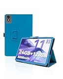 for KELANYIS A5 11 Inch Android Tablet Case,BOVUGAC Folding Stand Protective Cover with Pencil Holder and Wrist Strap,Full Protection, Premium PU,Scratch Resistant(Sky Blue)