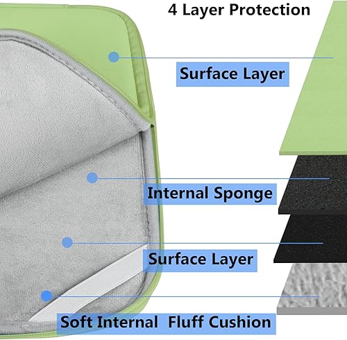 Vista 64 de Funda para laptop de 15.6 pulgadas, duradera a prueba de golpes, funda protectora con tapa, maletín de transporte para computadora, compatible