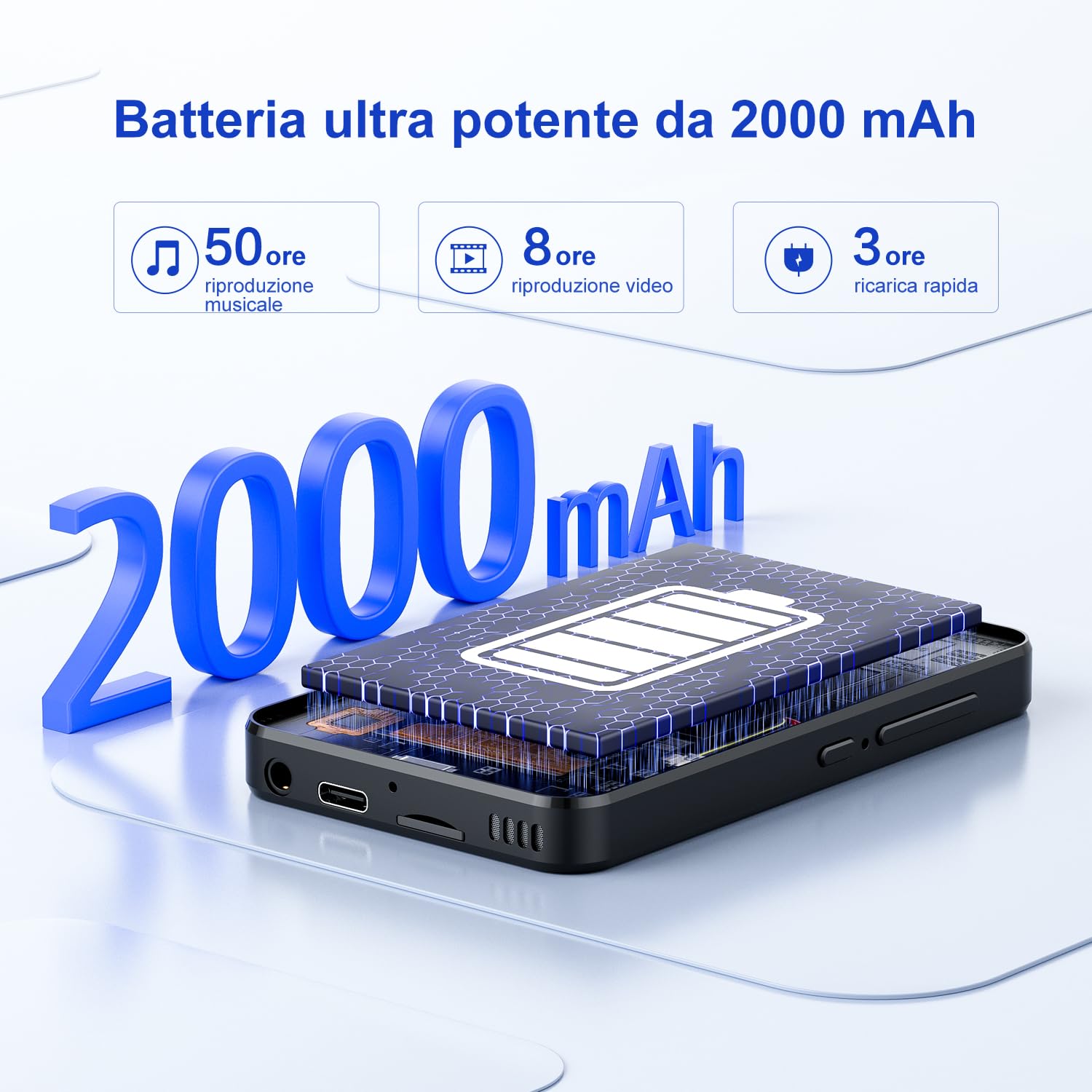 Lettore MP3 da 96 GB con Bluetooth e Wi-Fi, touchscreen IPS da 4,0 pollici, lettore musicale Android, altoparlante integrato, compatibile con Spotify, Deezer, Audible, espandibile fino a 1 TB