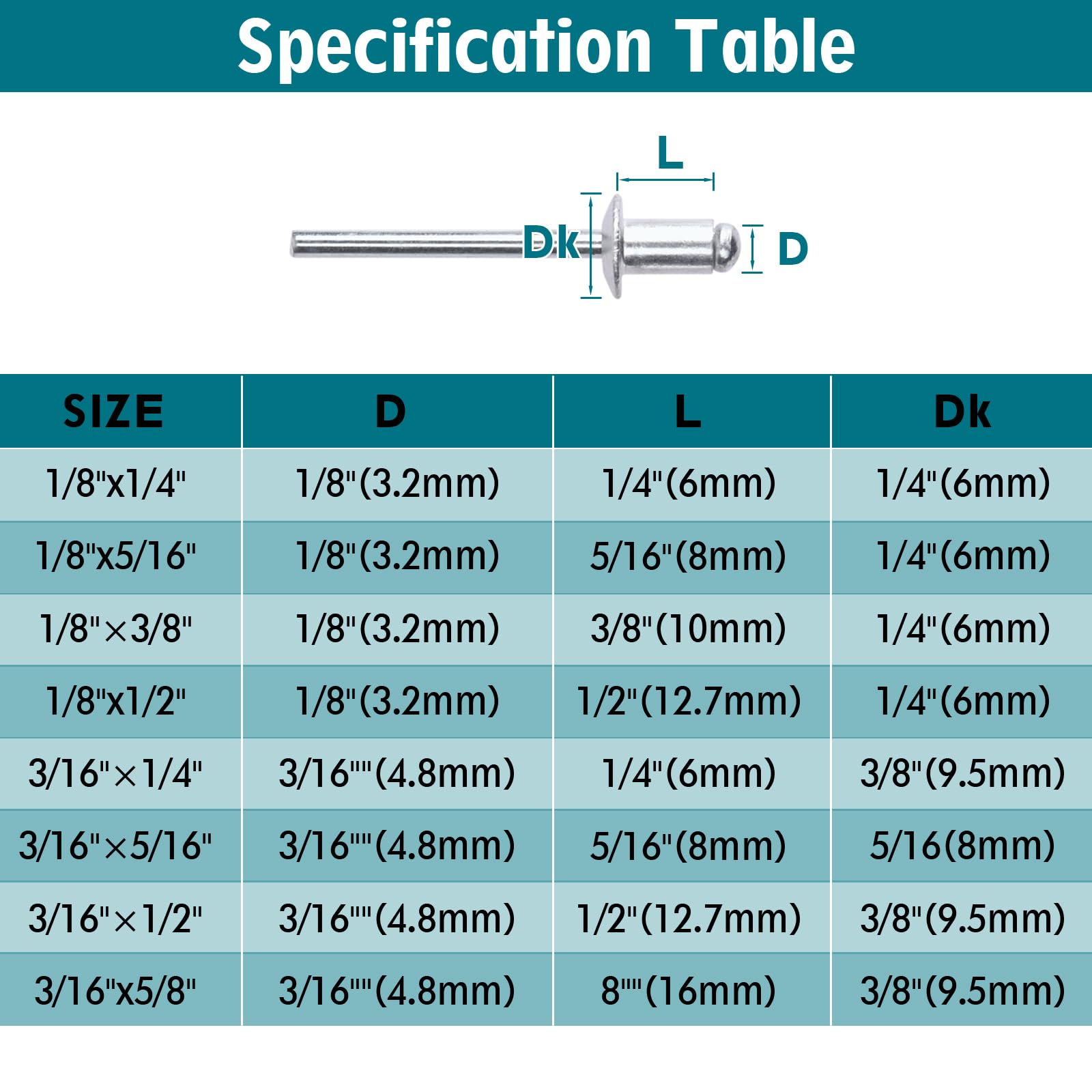 Remaches Tipo POP - Remache De Aluminio Con Acero