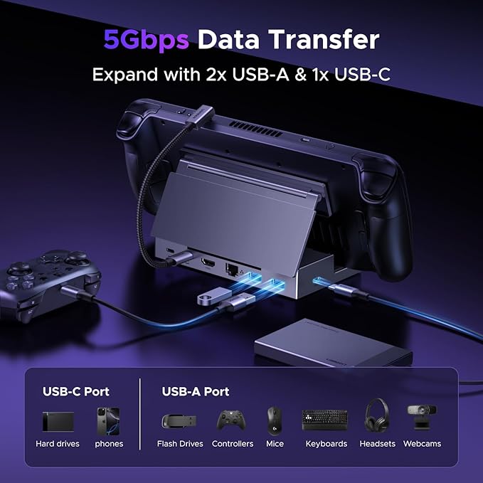 UGREEN Steam Deck Dock 6 en 1 4K@120Hz HDMI 2.1, 100W PD, USB-A y C 3.0, Ethernet miniatura 4