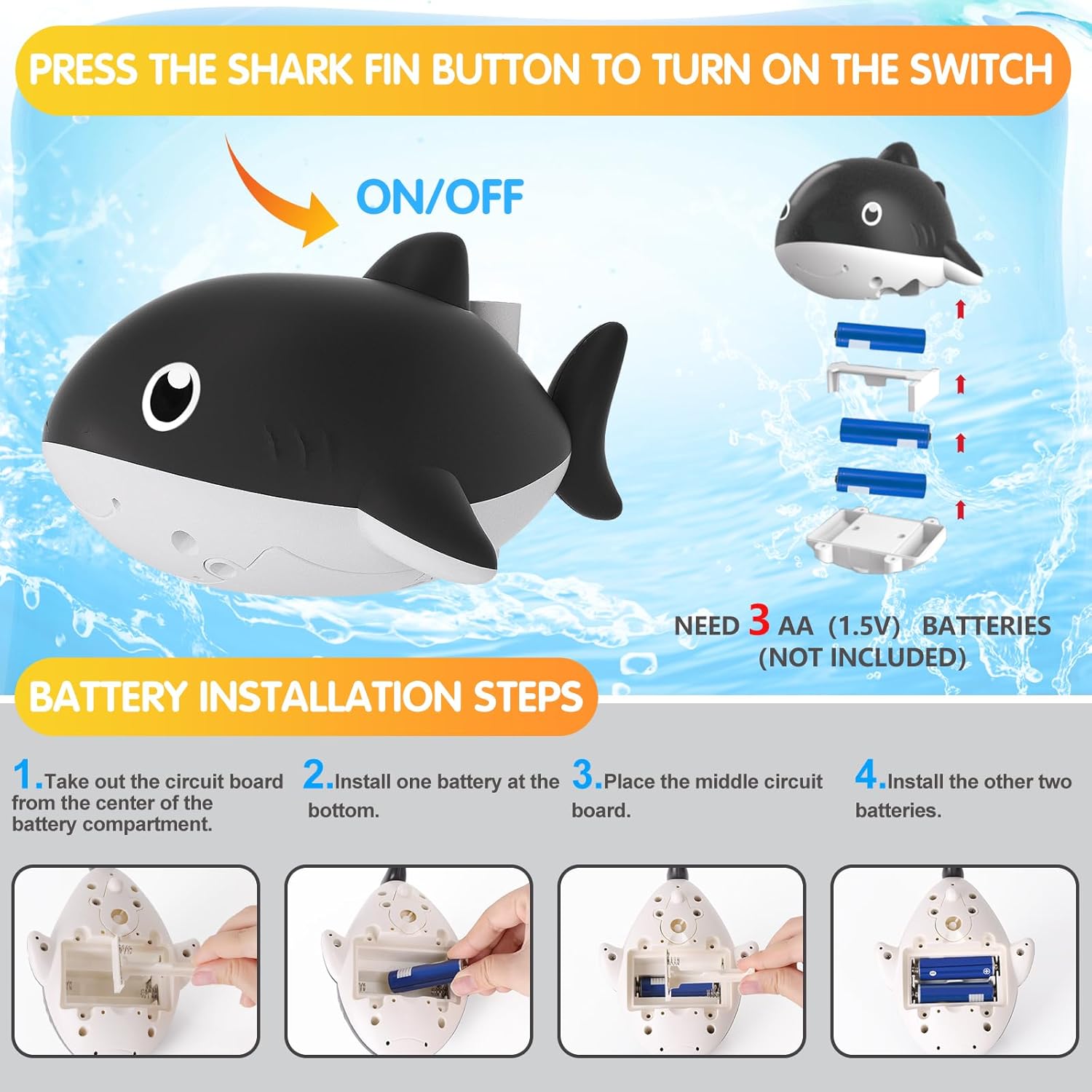 Water Table for Toddlers 3-5, 3-Tier Auto Water-Absorbing Kids Sand Water Table with Water Pump & Umbrella Splash Pond Toy, Activity Sensory Play Table Toys for Outdoor Pool Beach Backyard Summer