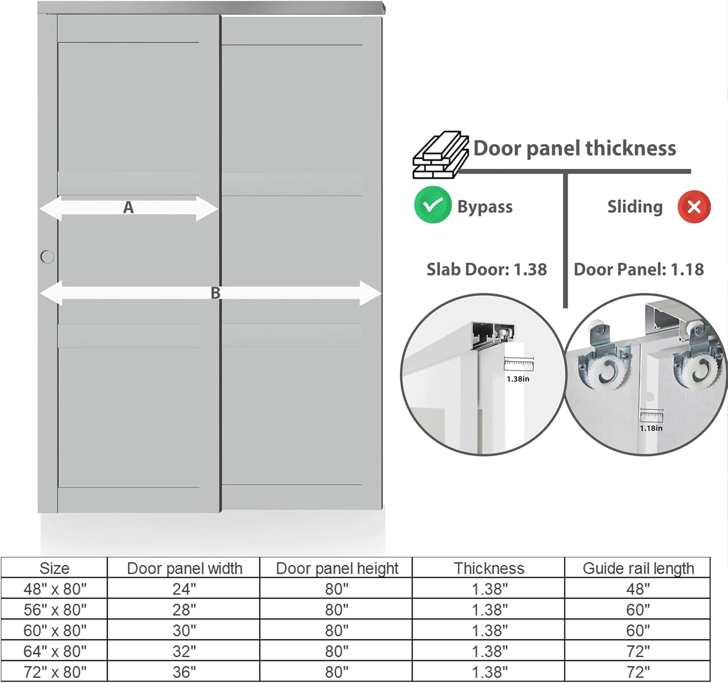 60" x 80" Bypass Sliding Doors, 10-Lite Glass Interior Panels with Hardware Kit, Assembly Required, MDF Material with White Primer, Easy to Install, Ideal for Closet and Pantry Use