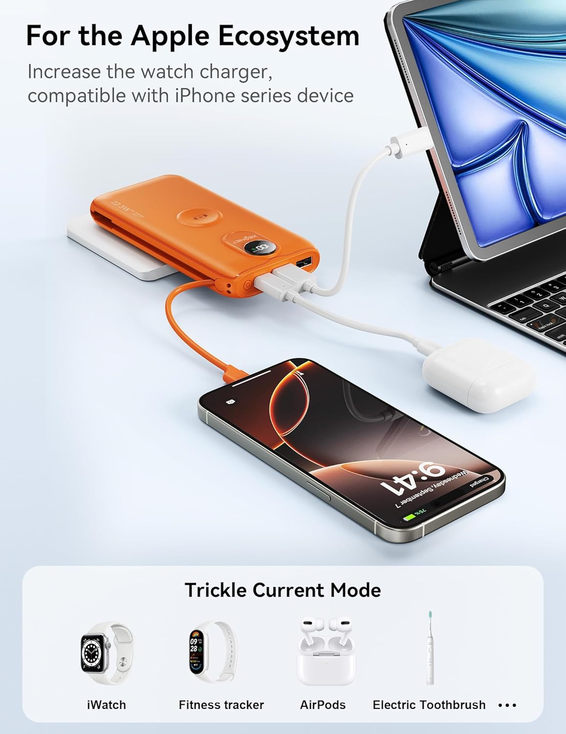 Portable Charger, 10000mAh 22.5W Power Bank Fast Charging with Built in Cable & Wall Plug, Portable Phone Charger with Led Display, Travel Essentials Battery Pack for iPhone 17/16, iWatch 11/Ultra/SE