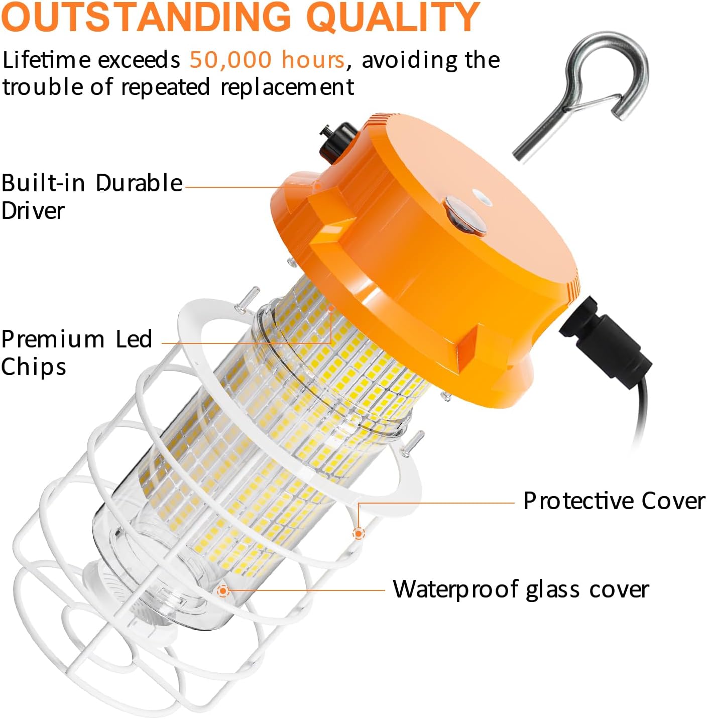 120W LED Temporary Work Light 5000K Daylight 18000 Lumens Super Bright with Fan Radiator Stainless Steel Guard Construction Lights Sturdy Hook Suitable for workshops, Construction Sites, etc.