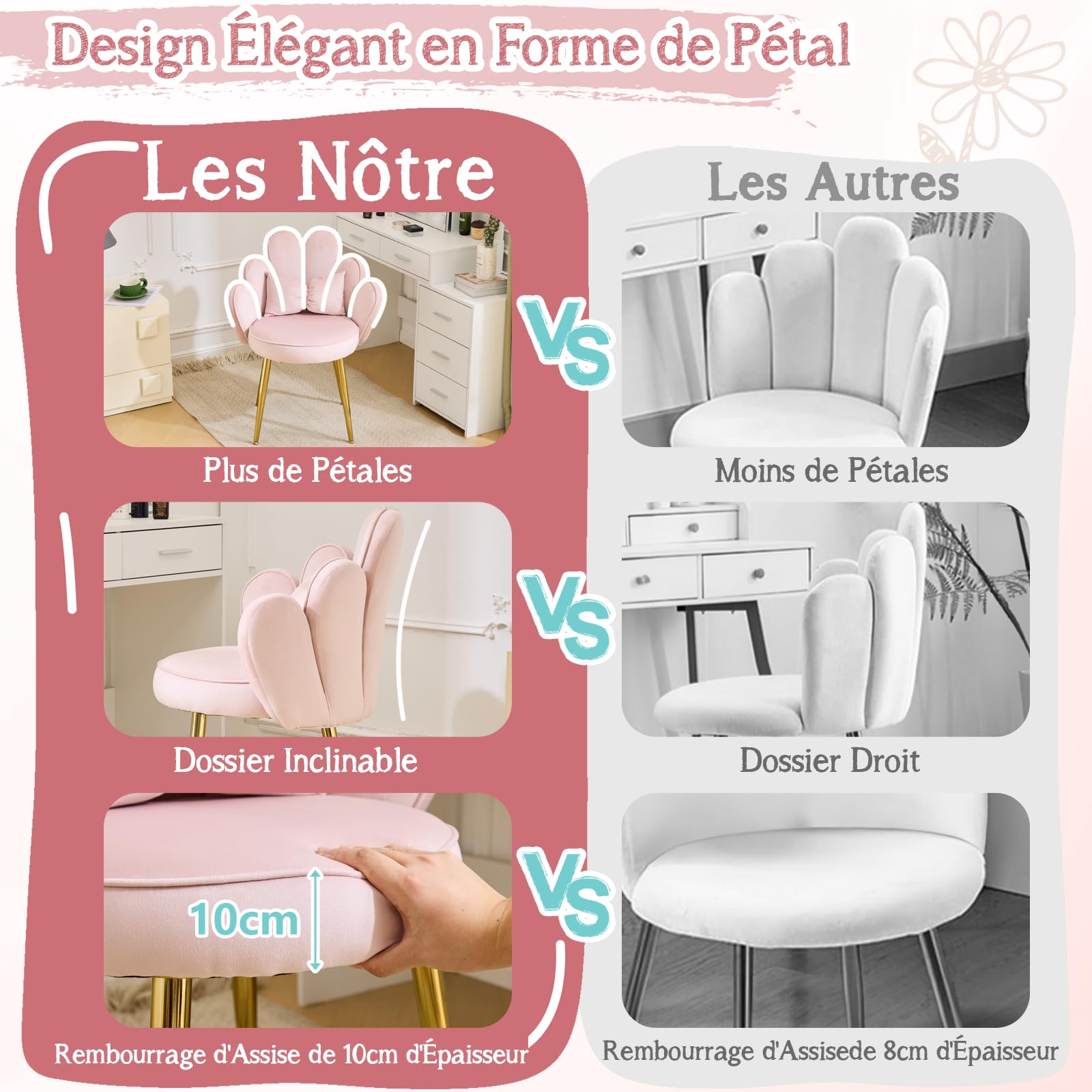 Bonnlo Fauteuil, Chaise Coiffeuse, Fauteuil Relax, Chaise de Bureau Ergonomique, pour Salon, Bureau, Chambre, en Velours, Rose, 69x45x83cm (Rose)