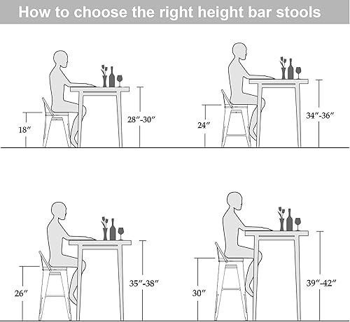 Miniatura 3 de Changjie Furniture Juego de 4 taburetes de bar industriales, taburetes de bar con respaldo, taburetes de bar de altura de mostrador para interiores