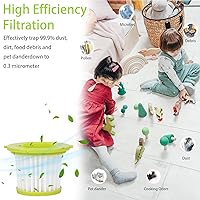 Vista 5 de Replacement Filter Compatible with Ryobi ONE+ 18V Handheld Vacuum Models PCL700 PCL704 PCL705 Compare to Part # A32F05N A32HF00 (4 Pack)