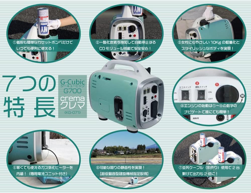 大量入荷 ニチネン カセットボンベ ガソリン2way式 Kg 101 ジーキュービックg Cubic 発電機 発電機 変圧器 充電器 Daisenkaku Or Jp 大量入荷 ニチネン カセットボンベ ガソリン2way式 Kg 101 ジーキュービックg Cubic 発電機 発電機 変圧器 充電器 Daisenkaku Or Jp