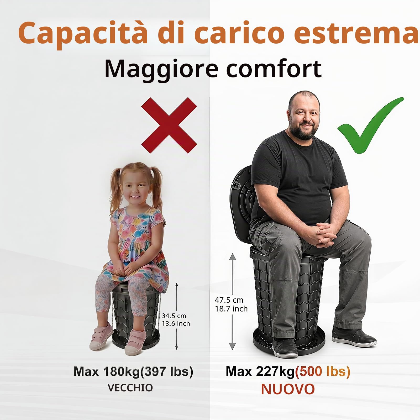XXL WC Portatile Pieghevole con 10 Sacchetti e Borsa