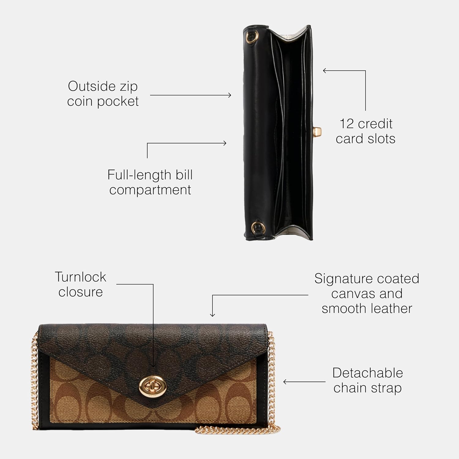 COACH Signature Blocking Envelope Wallet w Chain and Turnlock - Image 3