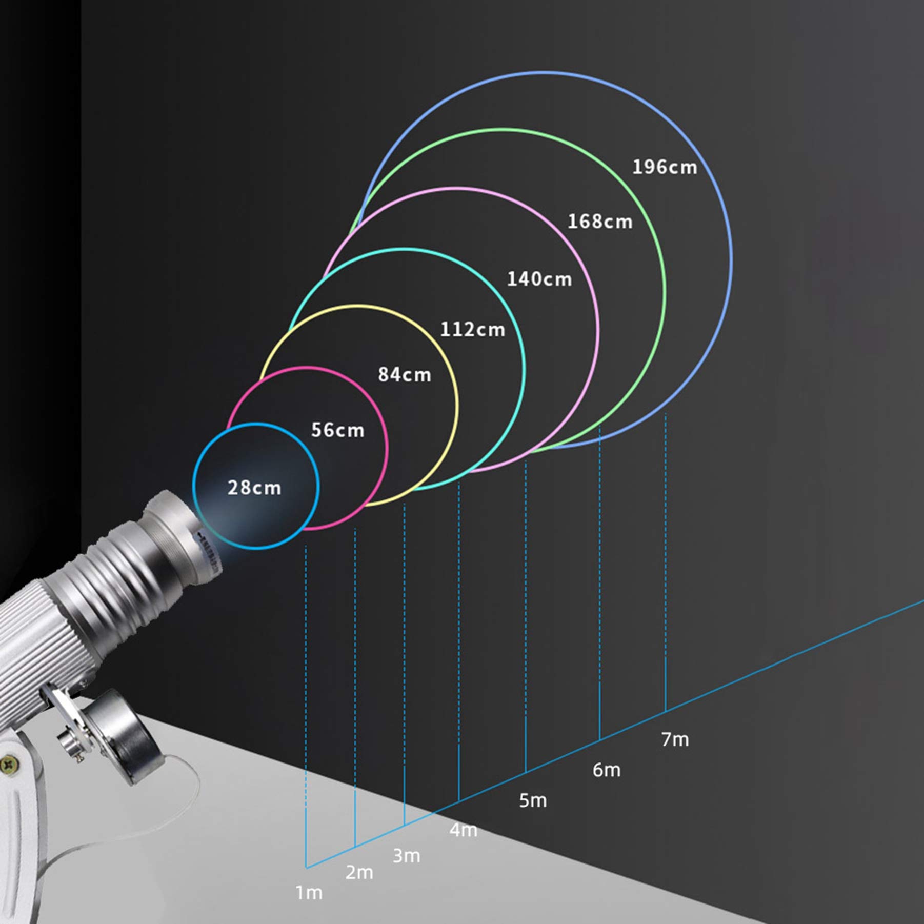 Amazon.co.jp: ゴボライトLEDのロゴGOBOプロジェクター35W GOBO