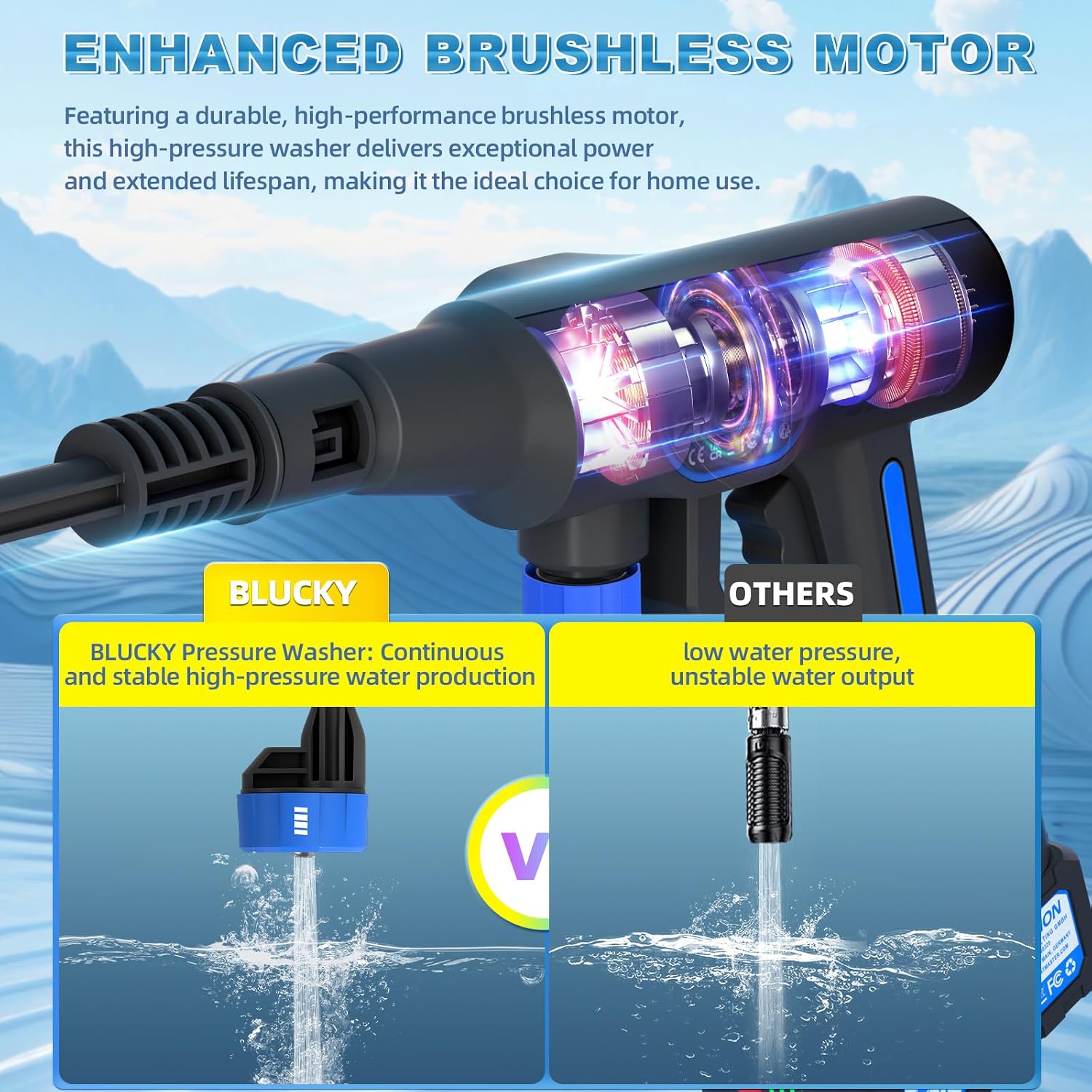 Cordless Pressure Washer, Stepless Pressure Control with 2 Batteries (YZ-70MX) thumbnail 8