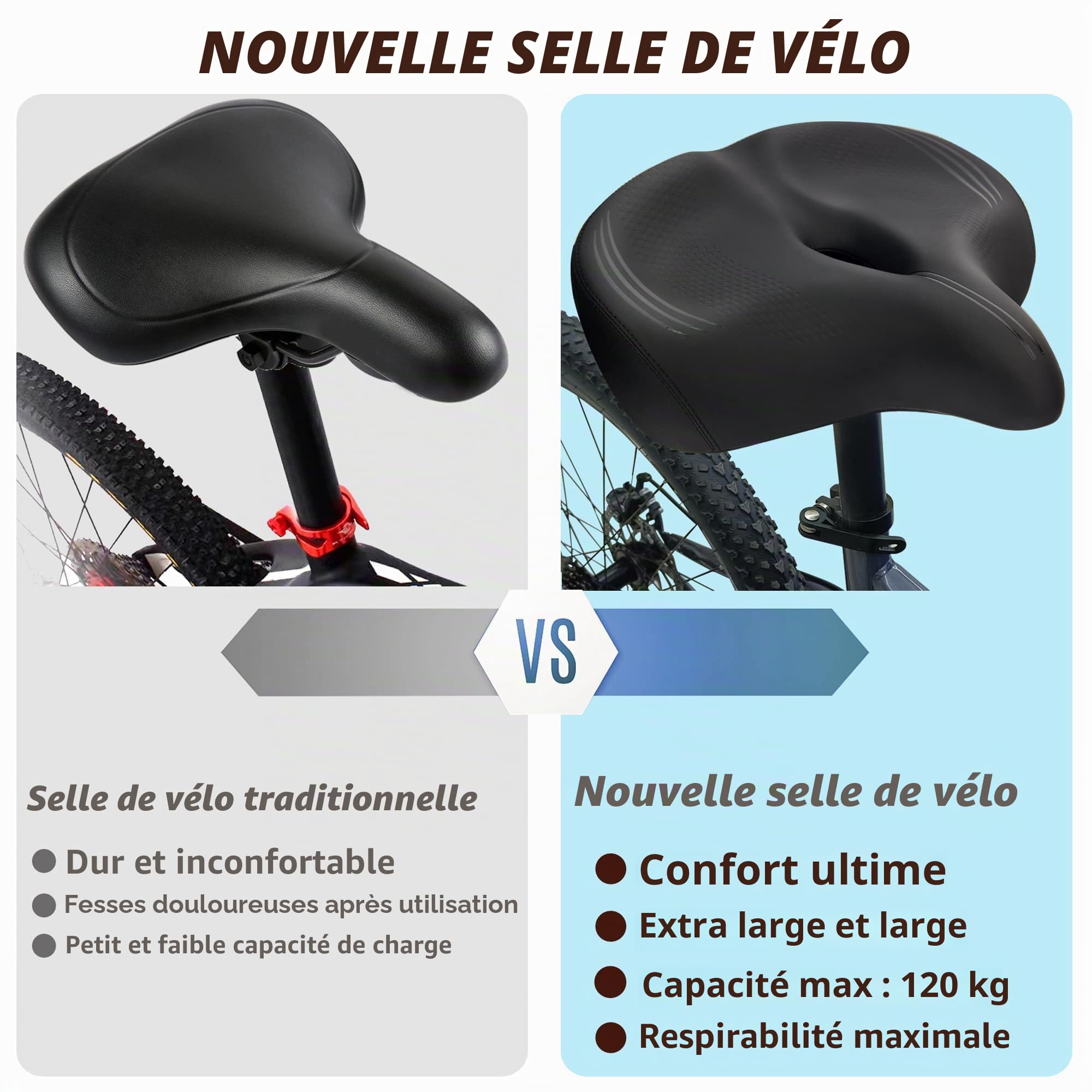 CDYWD Extra Large Selle de Velo Ultra Confortable, Selle Vélo Anti Douleur, Ergonomique, Homme Femme Selle Bike Life Confort, Selle Vélo pour Vélos Extérieurs et Intérieurs