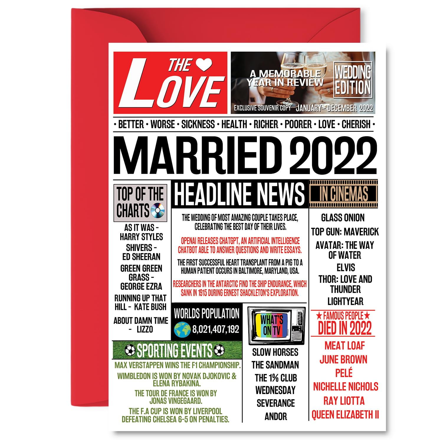 4th Anniversary Card for Women Men - Newspaper Married in 2022 - Happy 4 Year Wedding Anniversary Card for Husband Companion Wife Partner, 5x7 Inch Anniversaries Greeting Cards