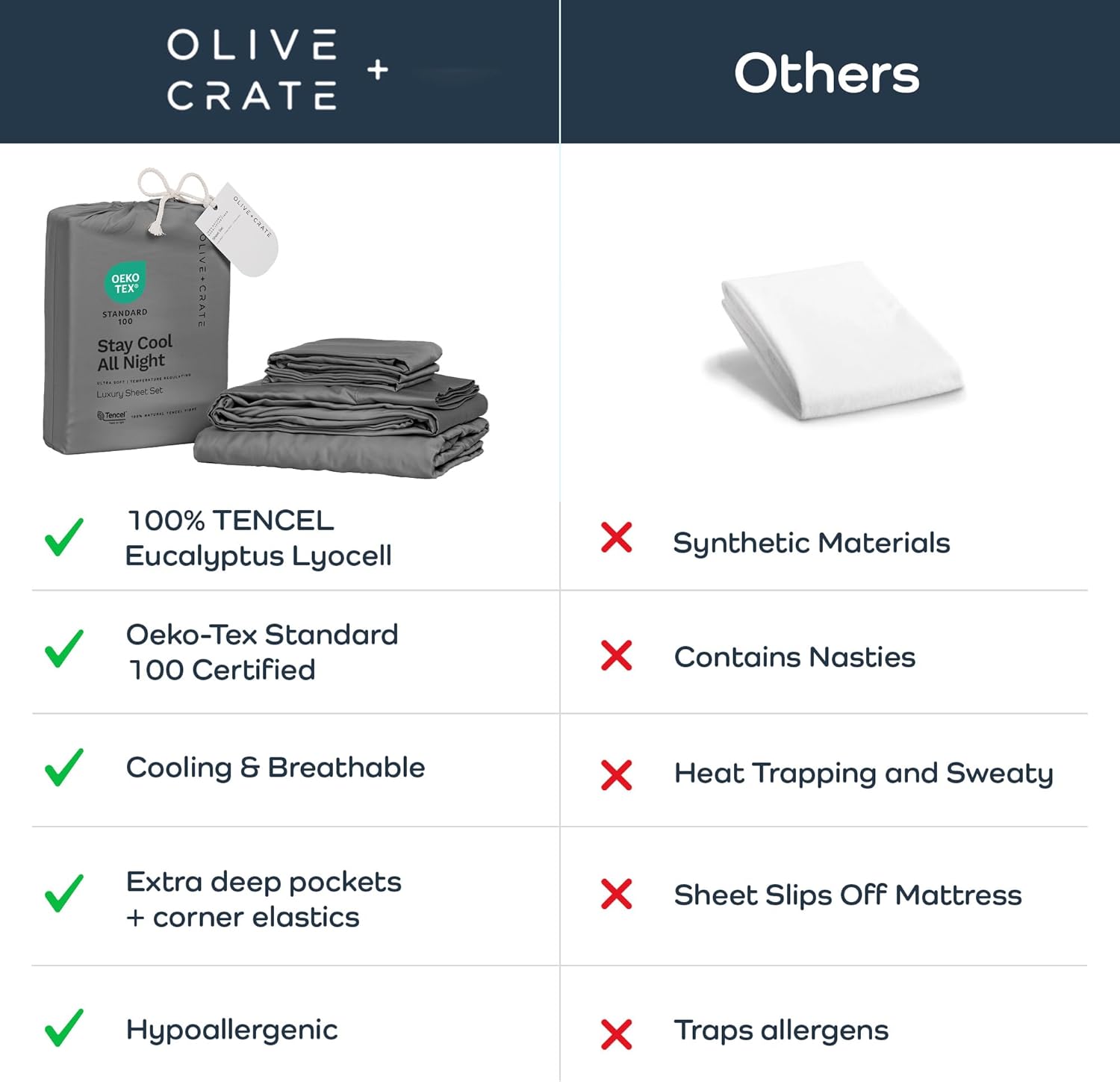 Olive + Crate Eucalyptus Sheets Set – Cooling Sheets for Hot Sleepers – 100% Organic Tencel Lyocell – Twin XL Size – Hypoallergenic, Moisture-Wicking, Deep Pockets, Durable 38" x 80" [Stone Gray] - Image 6