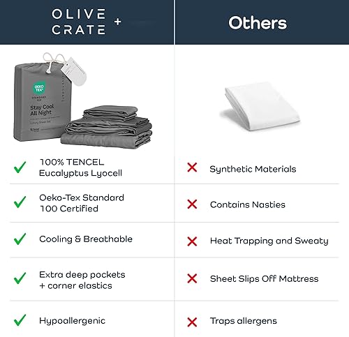 Miniatura 6 de Olive + Crate Juego de fundas de almohada y sábanas refrescantes de eucalipto tamaño matrimonial  100% fibra Tencel certificada de Austria  Mejor