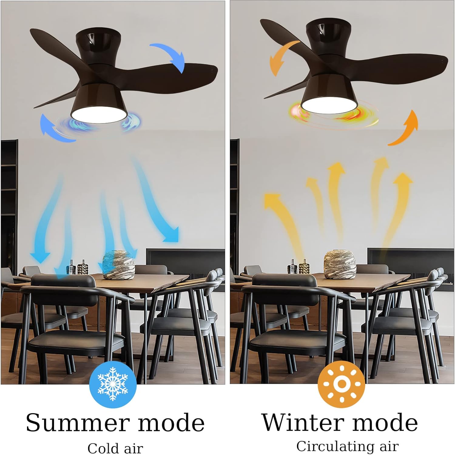 YUEGOO Ceiling Fans with Lamps,Ceiling Fans with Lights and Remote Control Dimmable Ceiling Fan with Led Lamp 6 Speed Dc Reversible Winter Summer Mode Fan Light for Living Room Bedroom/White