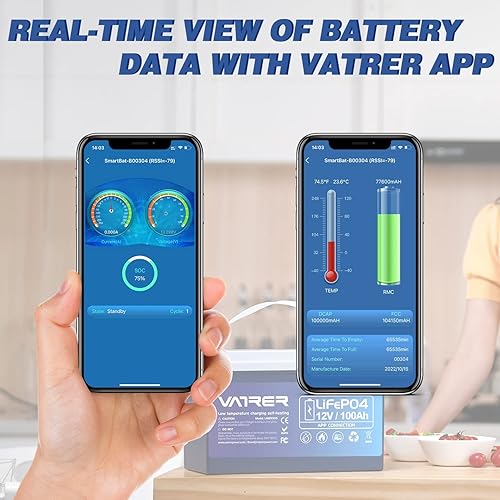 Miniatura 4 de VATRER POWER Paquete de 2 baterías de 12 V 7 Ah, batería de litio LiFePO4 de ciclo profundo, BMS integrado, batería recargable de más de 5000 ciclos