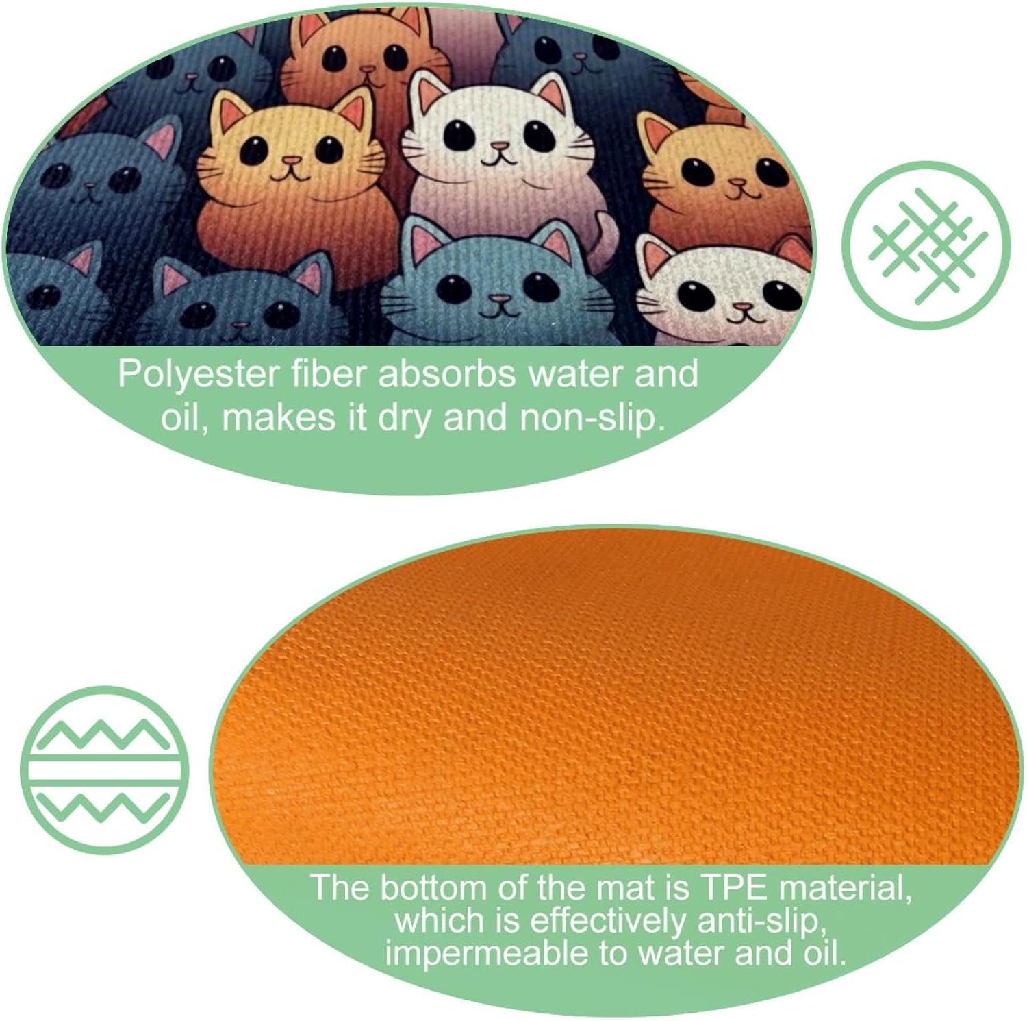 Kitchen Rugs Set of 2, Cartoon Cat Head Pattern Kitchen Mats for Floor Washable, Kitchen Floor Runner Mat Cushioned Anti Fatigue