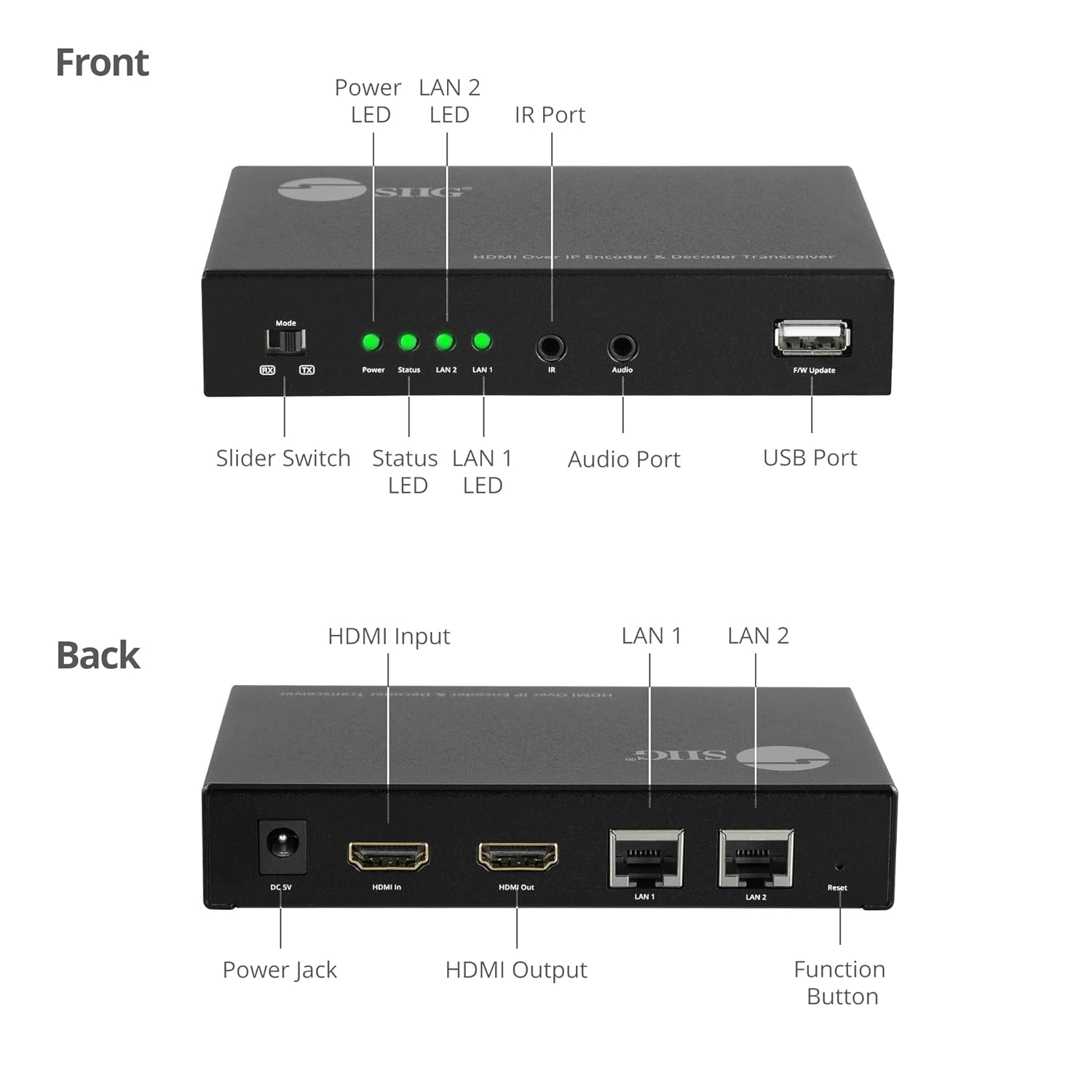 SIIG HDMI Over IP Encoder & Decoder Transceiver - TX/RX Mode Switching, Cascading, 1080p, One to One 600ft, One to Many, Many to Many via VLAN, 2X RJ45, TAA Compliant (CE-H27P11-S1)
