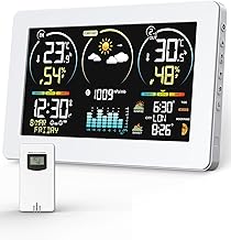 Stazione Meteo con Sensore Esterno, Termometro Digitale Senza Fili con Display a Colori, Monitor di Temperatura e Umidità, Previsioni del Tempo con Retroilluminazione Regolabile e Calendario