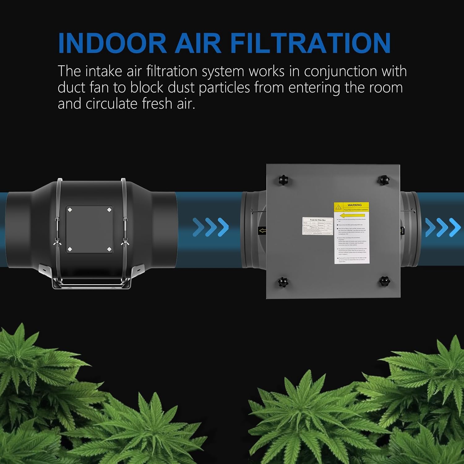 Inline Filter Box 8", 3-Layer Air Filtration Box with High Efficacy HEPA and Carbon Filter, Box Fan Filter for 8 Inch Inline Duct Fan for Whole House and HVAC Ventilation Systems