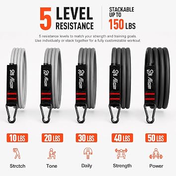 HPYGN Resistance Bands with Handles, 150 lb Exercise Bands for Home Workout