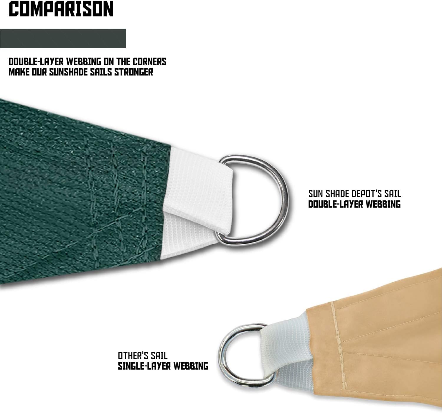 TANG Sunshades Depot Dark Green 16' x 20' Sun Shade Sail Permeable Canopy Cover Customize Commercial Standard 180 GSM HDPE : Patio, Lawn & Garden