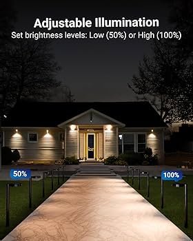 Sunco 6 Pack 2W LED Solar Pathway Walkway Backyard Garden