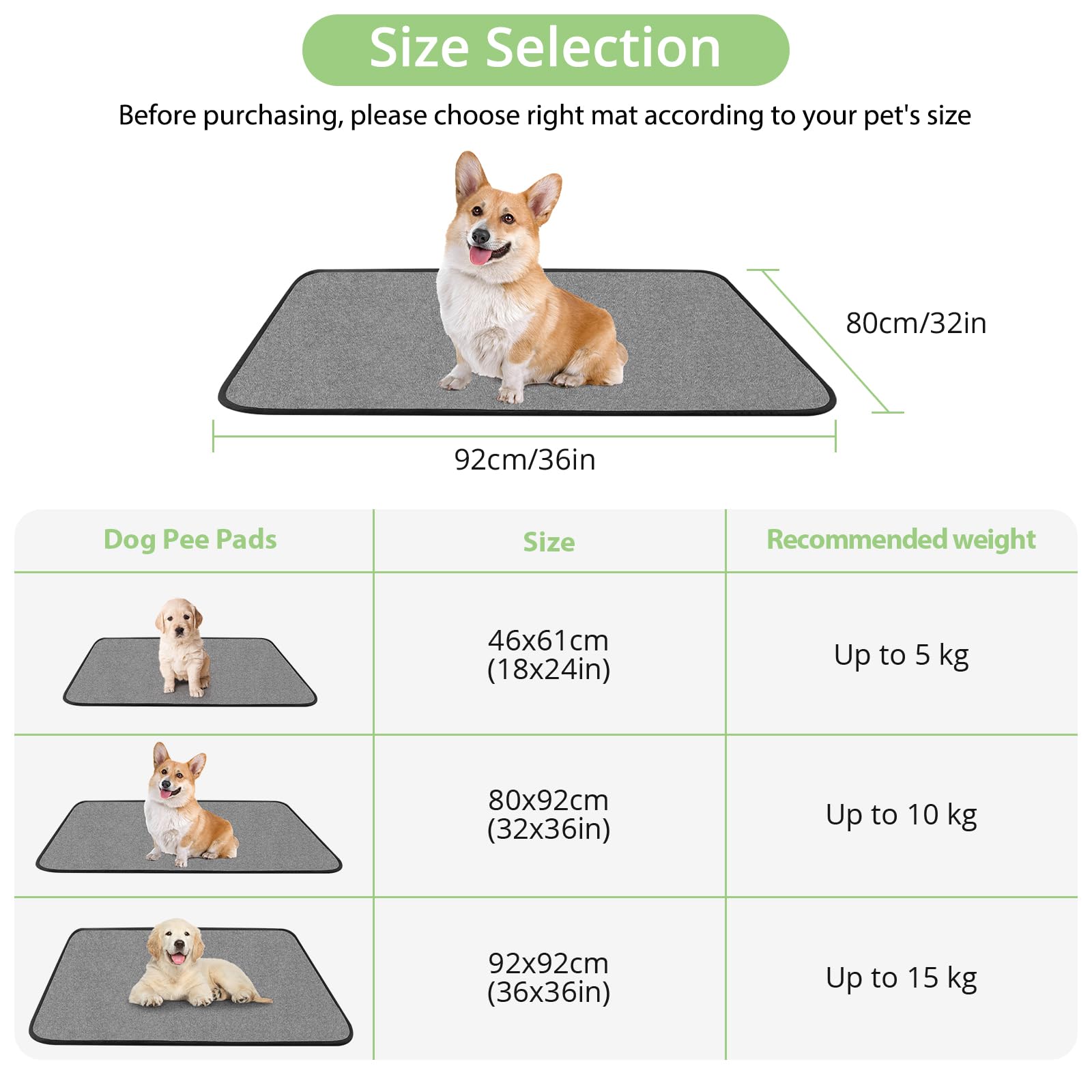 TAIKURA Washable Pee Pads for Dogs Reusable Puppy Pads Non-Slip Heavy Absorbency Dog Pee Pads for Dog Training Whelping - Image 4