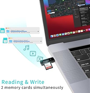 USB 3.0 SD/TF Card Reader - High-Speed Multi Memory Card Adapter for PC, Laptop, Phone